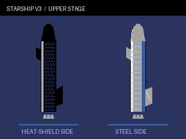 現行Starship V3の黒い耐熱タイル側と銀色のステンレス側のドット絵案